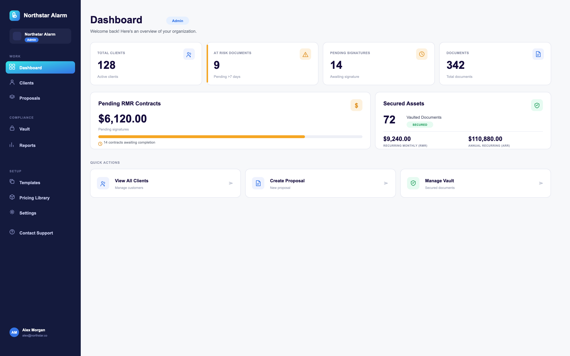 Loyva dashboard